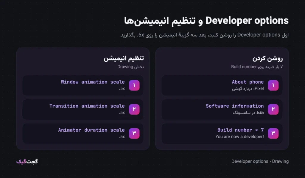 مراحل روشن کردن Developer options و تنظیم انیمیشن‌ها روی .5x در اندروید