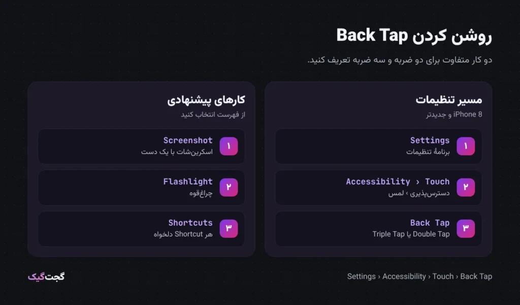 مسیر روشن کردن Back Tap در تنظیمات آیفون و کارهای پیشنهادی